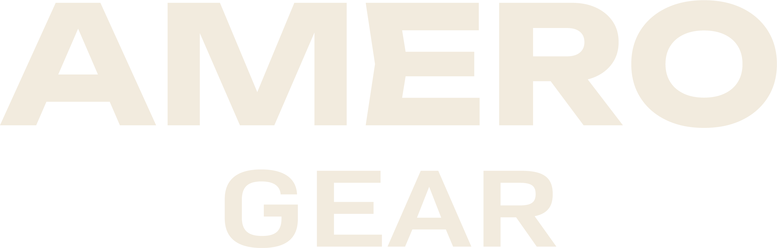 Amero Gear 